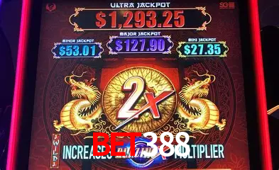 Sistemas de Segurança bet388